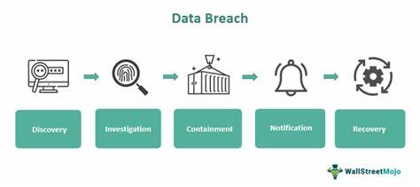 Coinbase Security Breach Leaks User Data and Government IDs