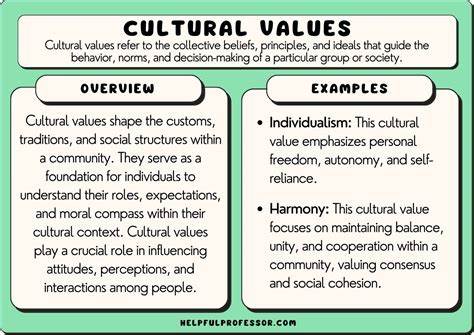 Our society values unique takes