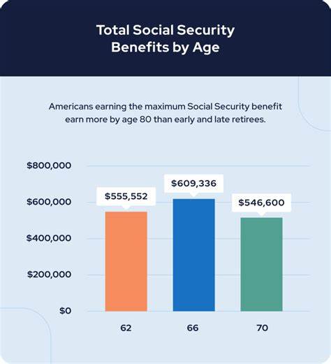 This Is the Average Social Security Benefit for Age 65