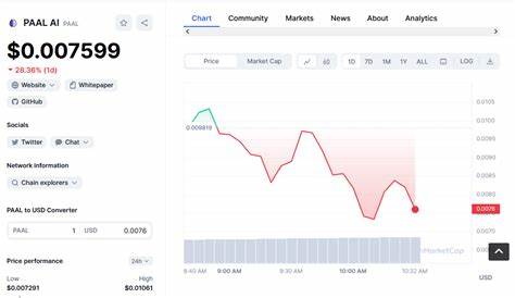 New Cryptocurrency Releases, Listings, & Presales Today – DeCenter AI, Razor, Traceon AI