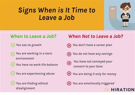 Ask HN: Have you not accepted or left a job because it was immoral?