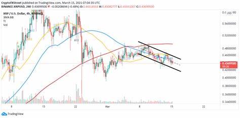 Ripple’s XRP Ledger Recovers After Hour-Long Halt - News 4 Social English
