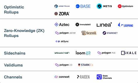Ethereum Dencun Upgrade: Which Layer-2 Platforms Will Benefit the Most? - CoinGape