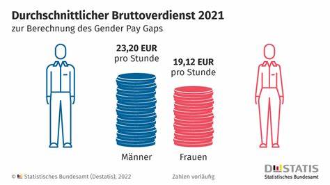 Pressemitteilung Nr. 088 vom 14. März 2024
