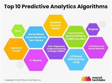 How Fast Can Algorithms Advance Capabilities?