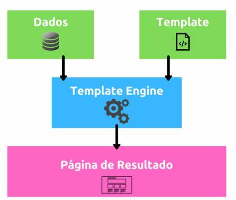TwoFold (2f), CLI text expander/template engine