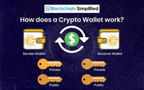 How Crypto Wallets Work and How to Decide if You Need One