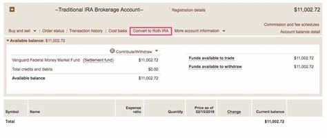 How to Convert to a Roth IRA