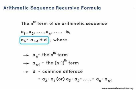 Symbolic OS Powered by a Programmable Recursive Number Sequence