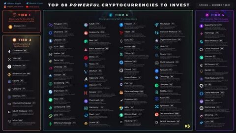 Top 11 der besten Kryptowährungsbroker Mai 2024 – Invezz

