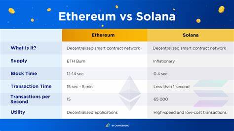 Solana’s $173M Boost vs. Ethereum’s ETF Hype: Is Sui the Hidden Gem in This Layer-1 Race? - CryptoDaily
