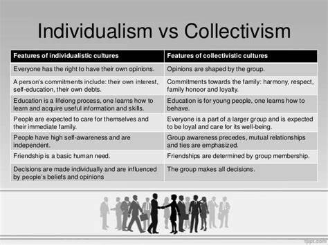 What is the cure for the West's individualist worldview? Essays