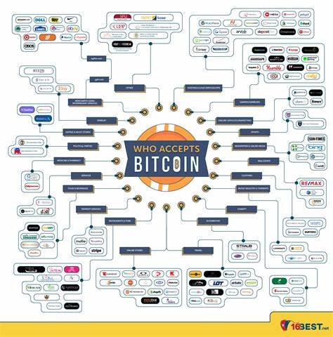 Bitcoin takes on cash, as more places accept the cryptocurrency - CNBC