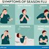 Psychogenic fever: how psychological stress affects body temperature