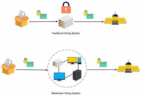 How Blockchain Voting Is Supposed to Work (But In Practice Rarely Does) - CoinDesk