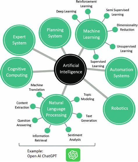 Beware General Claims about "Generalizable Reasoning Capabilities" of AI Systems