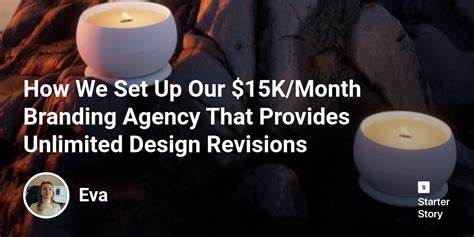 Agency is giving away $15k Branding package in a contest