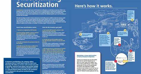Stephens Reaffirms Equal Weight on AutoNation, Highlights $1.45B Auto Loan Securitization