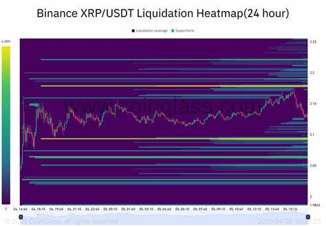 XRP whale moves $143M – Is a rally to $2.60 inevitable?