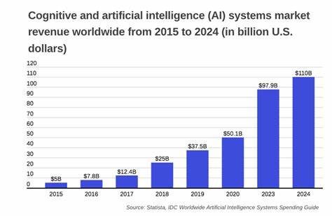 Meta Rallies As Tech Giant Boosts AI Spending As Advertising Outlook Looks 'Healthy' Despite Tariffs