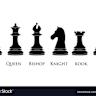 The Value of Chess Pieces