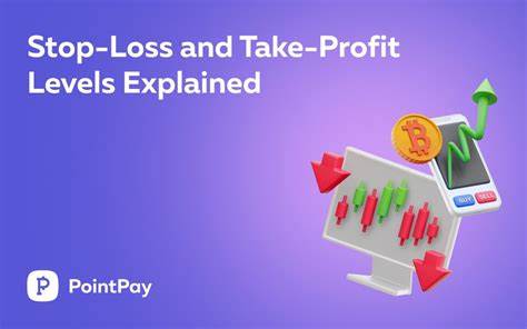Ultimate Guide to Setting Up Stop-Loss and Take-Profit Orders