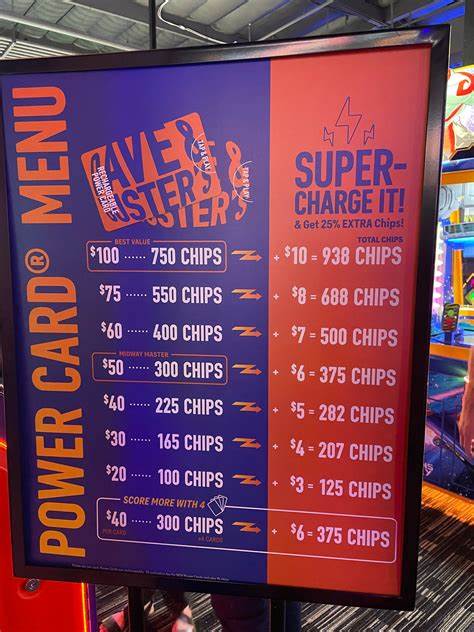 Dave & Buster’s price target raised to $35 from $30 at BMO Capital