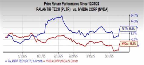 Nvidia vs Palantir: Wall Street Says Buy Only 1 of These 2 Soaring Stocks
