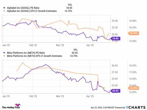 2 Magnificent AI Stocks Down 27% and 32% That Investors Will Wish They Bought on the Dip