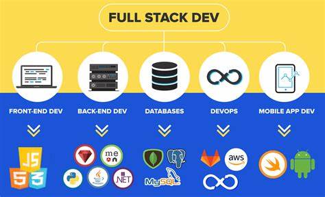 Full Stack Development vs. AI: Is It Still Worth Learning?