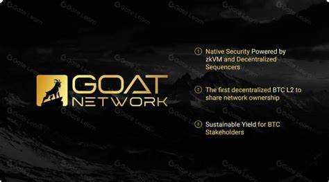 GOAT Network Launches BTC Yield Dashboard, The Only Way to Earn Real Bitcoin Yield