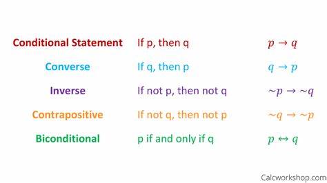 The Penultimate Conditional Syntax