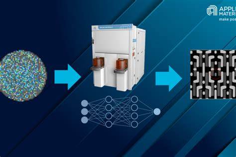 How To Earn $500 A Month From Applied Materials Stock Ahead Of Q2 Earnings