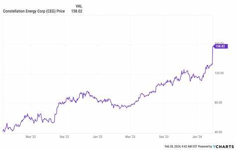 Energy Stock With Earnings Seen Soaring 112% Clears Entry, Is Backed By This Top Fund