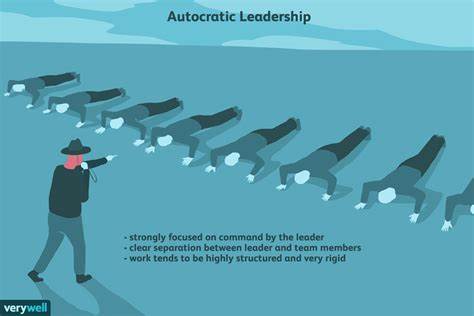 How Fund Managers Are Grappling With ‘Autocracy Risk’