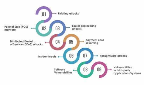UK retailers face escalating threats as cybersecurity readiness falters