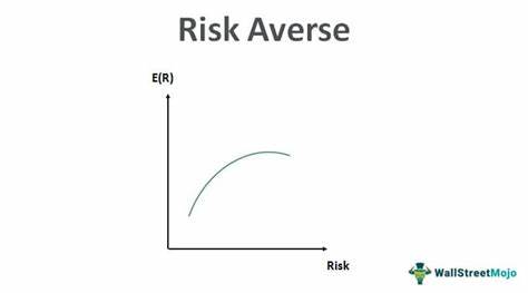 Why Target Is an Excellent "High-Risk" Stock for Risk-Averse Investors