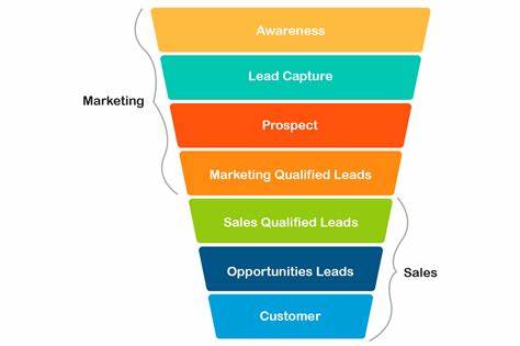 This helps speakers turn their sessions into lead funnels
