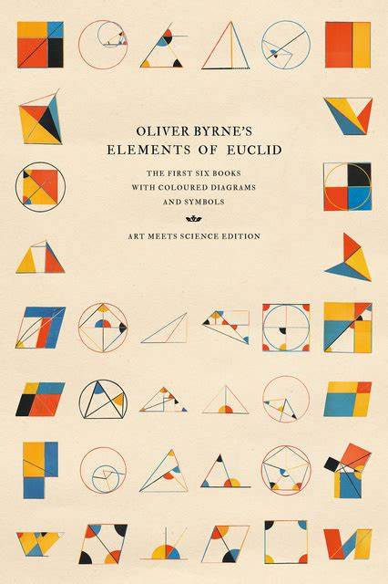 The Elements of Euclid (With Highlights)