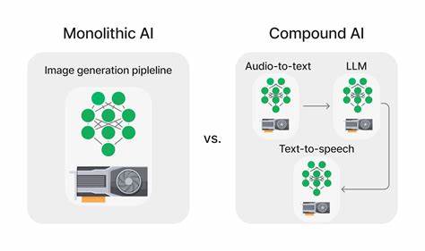 Decomposition of Redundant Flows Through Compound AI Systems