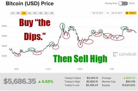 Down 9%, Should You Buy the Dip on AT&T?