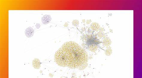 Cognee+Memgraph: How to Build Intelligent Knowledge Graph Using Hacker News Data