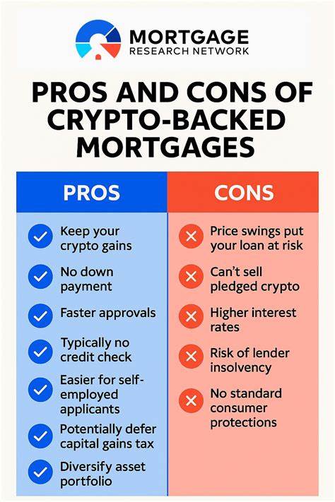 How Crypto-Backed Mortgages Work For Homebuyers