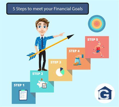 5 Financial Milestones You Can Achieve by Leveraging Bank Services