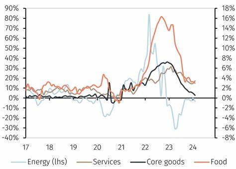 Analysis-For markets, end to ECB rate cuts just got closer