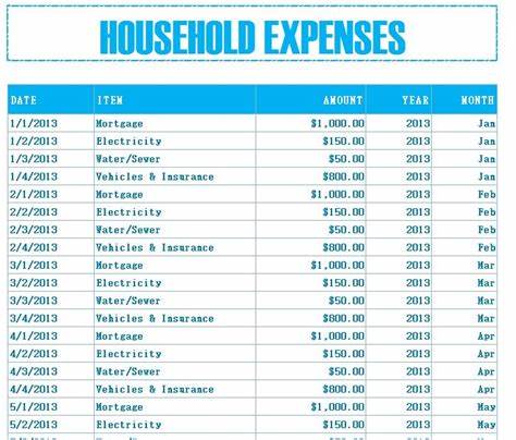 I’m 31 and cover all household bills — my fiance says his cash is for ‘fun’ while I handle ‘responsibilities’