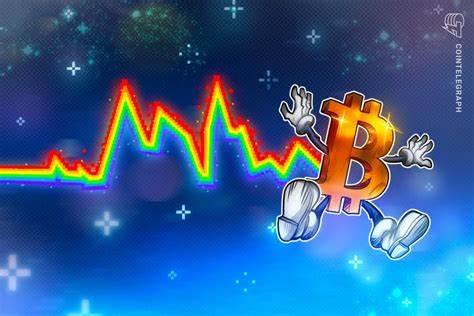  Bitcoin volatility falls below S&amp;P 500 and Nasdaq in rare shift — Galaxy 