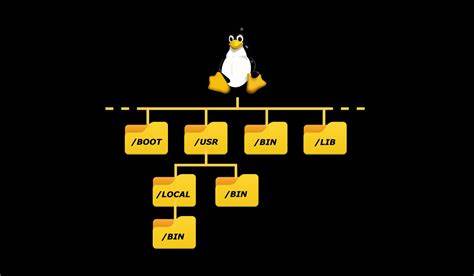Btrfs to See More Performance Improvements with Linux 6.16