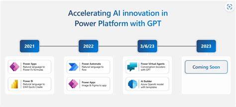 MCP Startups: Building the Next Generation of AI-Powered Businesses