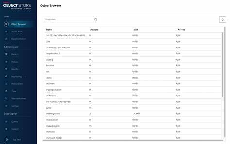 MinIO Community version 2.0 is going back to be an object browser only